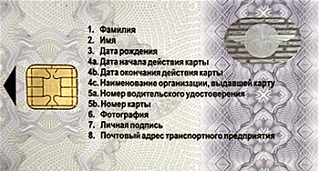 Карта предприятия тахографа СКЗИ 