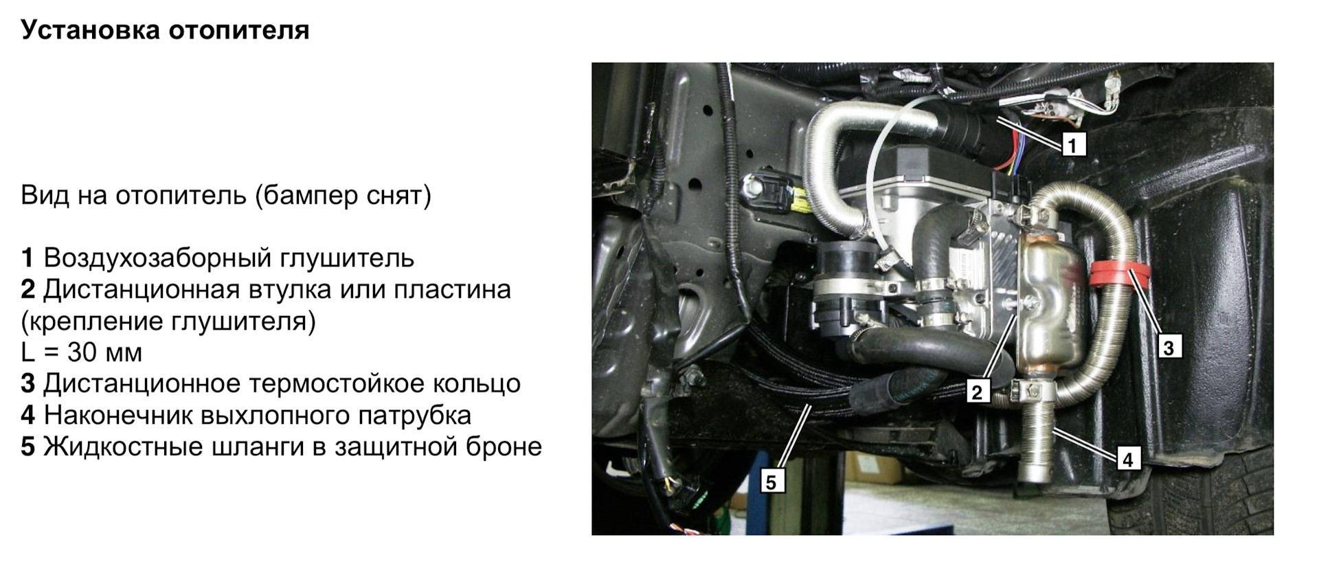 Определение оптимального местоположения для установки системы отопления автомобилей
